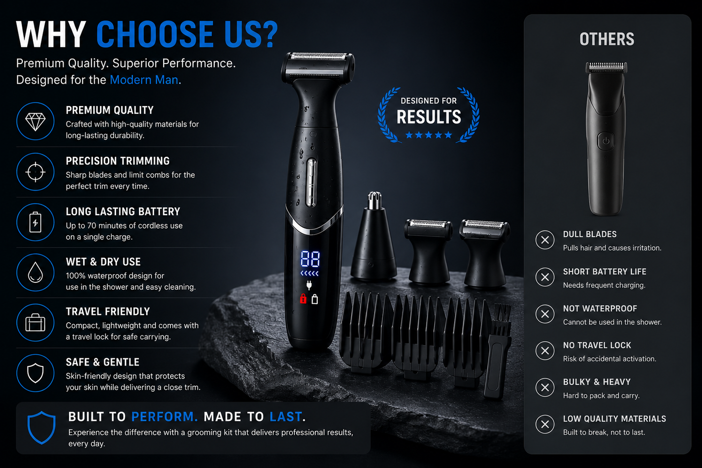 Professional 4-in-1 Body & Face Trimmer